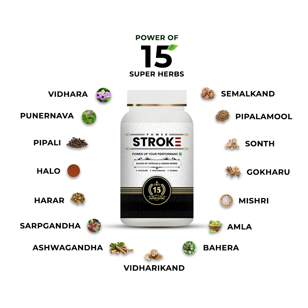 Power Stroke 15 Super Herbs Product Details Image 01 Square
